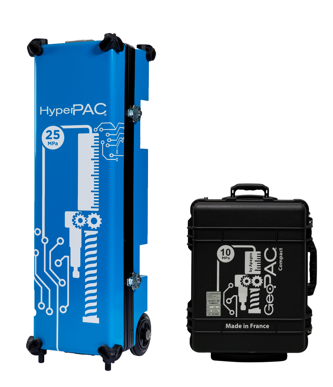 GEOPAC + HYPERPAC