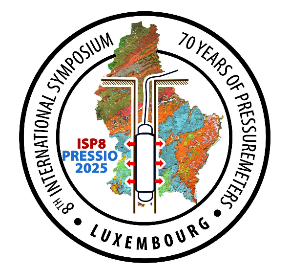 photo blog article isp8 international symposium for the 70th anniversary of the pressure meter,3200 800 550